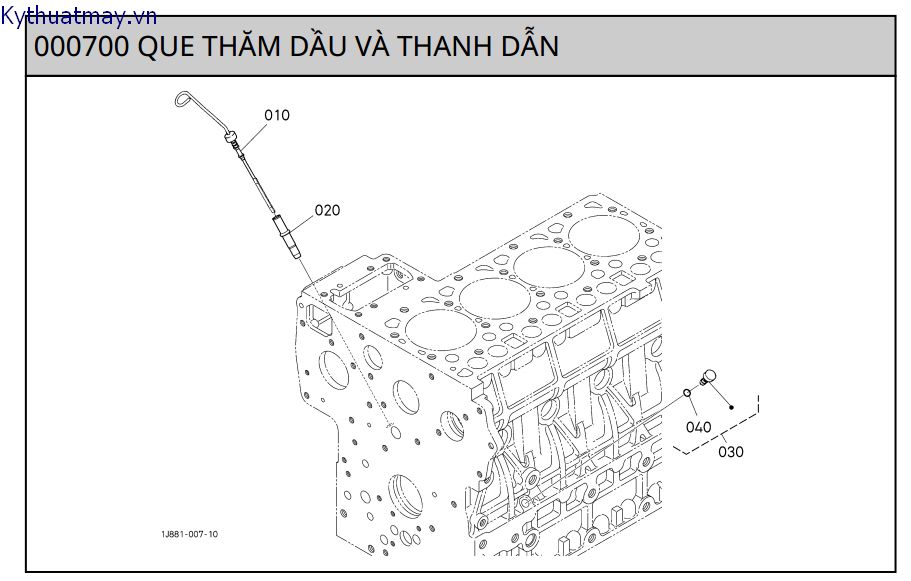 Que thăm dầu và thanh dẫn